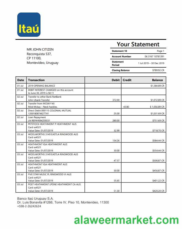 Uruguay Itau bank statement template in Word and PDF format